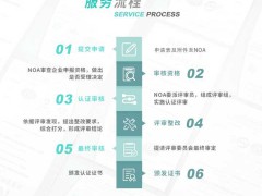 什么是ISO27001？認證條件有哪些？