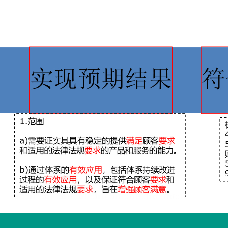 開(kāi)封ISO9001體系認(rèn)證標(biāo)準(zhǔn)