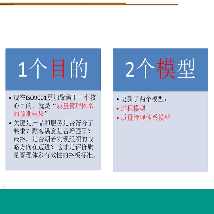 開(kāi)封ISO9001體系認(rèn)證標(biāo)準(zhǔn)