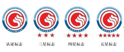 售后服務(wù)認證?不同星級的區(qū)別有哪些？企業(yè)怎么樣才能達到最高星級？