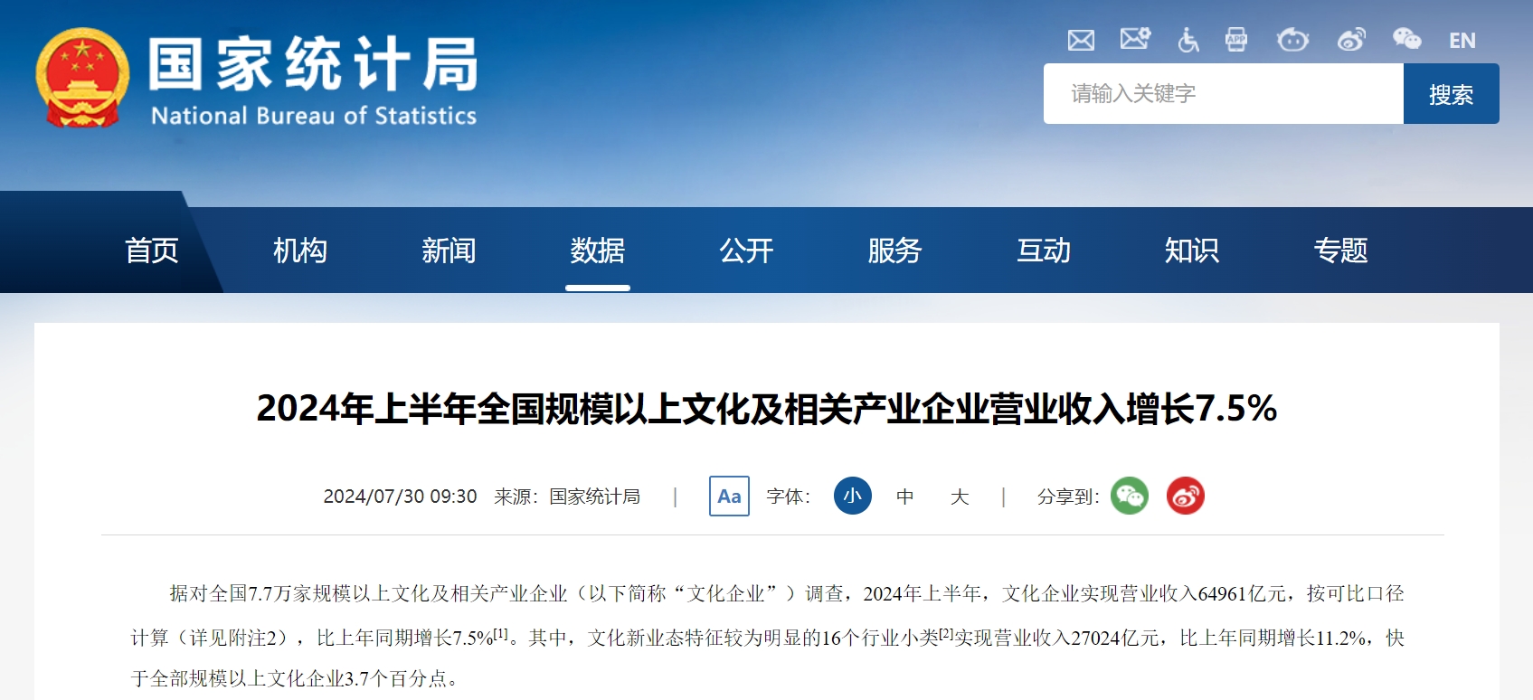 2024年上半年全國(guó)規(guī)模以上文化及相關(guān)產(chǎn)業(yè)企業(yè)營(yíng)業(yè)收入增長(zhǎng)7.5%.png